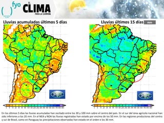 Lluvias acumuladas últimos 5 días

Lluvias últimos 15 días

En los últimos 5 días las lluvias acumuladas han oscilado entre los 30 y 100 mm sobre el centro del país. En el sur del área agrícola nacional han
sido inferiores a los 20 mm. En el NEA y NOA las lluvias registradas han estado por encima de los 50 mm. En las regiones productoras del centro
y sur de Brasil, como en Paraguay las precipitaciones observadas han estado en el orden e los 30 mm.

 