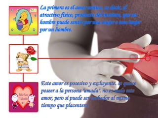 La primera es el amor erótico, es decir, el
atractivo físico, producto del instinto, que un
hombre puede sentir por una mujer o una mujer
por un hombre.

Este amor es posesivo y excluyente. se quiere
poseer a la persona "amada". no es malo este
amor, pero sí puede ser turbador al mismo
tiempo que placentero.

 