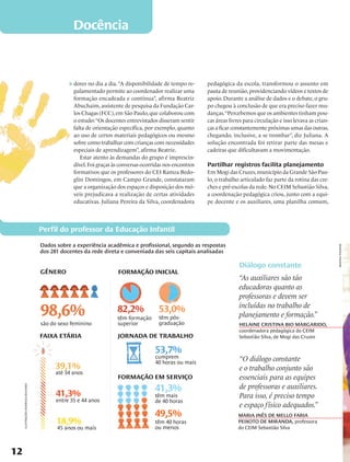 Docência



                                                dores no dia a dia. “A disponibilidade de tempo re-      pedagógica da escola, transformou o assunto em
                                                gulamentado permite ao coordenador realizar uma          pauta de reunião, providenciando vídeos e textos de
                                                formação encadeada e contínua”, afirma Beatriz           apoio. Durante a análise de dados e o debate, o gru-
                                                Abuchaim, assistente de pesquisa da Fundação Car-        po chegou à conclusão de que era preciso fazer mu-
                                                los Chagas (FCC), em São Paulo, que colaborou com        danças. “Percebemos que os ambientes tinham pou-
                                                o estudo: “Os docentes entrevistados disseram sentir     cas áreas livres para circulação e isso levava as crian-
                                                falta de orientação específica, por exemplo, quanto      ças a ficar constantemente próximas umas das outras,
                                                ao uso de certos materiais pedagógicos ou mesmo          chegando, inclusive, a se trombar”, diz Juliana. A
                                                sobre como trabalhar com crianças com necessidades       solução encontrada foi retirar parte das mesas e
                                                especiais de aprendizagem”, afirma Beatriz.              cadeiras que dificultavam a movimentação.
                                                   Estar atento às demandas do grupo é imprescin-
                                                dível. Foi graças às conversas ocorridas nos encontros   Partilhar registros facilita planejamento
                                                formativos que os professores do CEI Ramza Bedo-         Em Mogi das Cruzes, município da Grande São Pau-
                                                glin Domingos, em Campo Grande, constataram              lo, o trabalho articulado faz parte da rotina das cre-
                                                que a organização dos espaços e disposição dos mó-       ches e pré-escolas da rede. No CEIM Sebastião Silva,
                                                veis prejudicava a realização de certas atividades       a coordenação pedagógica criou, junto com a equi-
                                                educativas. Juliana Pereira da Silva, coordenadora       pe docente e os auxiliares, uma planilha comum,




                                   Perfil do professor da Educação Infantil

                                   Dados sobre a experiência acadêmica e profissional, segundo as respostas




                                                                                                                                                                    marina piedade
                                   dos 281 docentes da rede direta e conveniada das seis capitais analisadas

                                                                                                                       Diálogo constante
                                   GÊNERO                          FORMAÇÃO INICIAL
                                                                                                                       “As auxiliares são tão
                                                                                                                       educadoras quanto as
                                                                                                                       professoras e devem ser

                                   98,6%                           82,2%
                                                                   têm formação
                                                                                      53,0%
                                                                                      têm pós-
                                                                                                                       incluídas no trabalho de
                                                                                                                       planejamento e formação.”
                                   são do sexo feminino            superior           graduação                        Helaine Cristina Bio Margarido,
                                                                                                                       coordenadora pedagógica do CEIM
                                   FAIXA ETÁRIA                    JORNADA DE TRABALHO                                 Sebastião Silva, de Mogi das Cruzes

                                                                                    53,7%
                                                                                    cumprem                            “O diálogo constante
                                                                                    40 horas ou mais
                                         39,1%                                                                         e o trabalho conjunto são
                                         até 34 anos
                                                                   FORMAÇÃO EM SERVIÇO                                 essenciais para as equipes
                                                                                    41,3%                              de professoras e auxiliares.
     ilustrações rodrigo okuyama




                                         41,3%                                      têm mais                           Para isso, é preciso tempo
                                         entre 35 e 44 anos                         de 40 horas
                                                                                                                       e espaço físico adequados.”
                                                                                    49,5%                              Maria Inês de Mello Faria
                                         18,9%                                      têm 40 horas                       Peixoto de Miranda, professora
                                         45 anos ou mais                            ou menos                           do CEIM Sebastião Silva




12
 