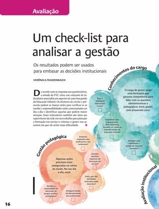 Avaliação



     Um check-list para
     analisar a gestão
             Os resultados podem ser usados
                                                                                                                 do cargo
                                                                                                             tos
                                                                                                                                                           Acomp

             para embasar as decisões institucionais                                                                                                          a ge

                                                                                                           en                                               finan

                                                                                                          m




                                                                                                     ci
             verônica fraidenraich




                                                                                                   he
                                                                                                Con
         D
                                                                                                                   O cargo de gestor exige
                 e acordo com as respostas aos questionários,
                                                                                                                      uma formação que
                 o estudo da FVC criou um conjunto de in-
                                                                                                                  garanta competência para
         dicadores associados aos aspectos de uma boa gestão                         Usar a
                                                                                   legislação                       lidar com as questões
         da Educacão Infantil. Os diretores de creche e pré-
                                                                                  relacionada                          administrativas e
         escola podem se basear neles para verificar se as                          à área?                       pedagógicas. Você, gestor,
         tarefas e responsabilidades estão contempladas no
                                                                                                                     está preparado para:
         dia a dia e identificar aquelas que pedem maior
         atenção. Esses indicadores também são úteis aos
         supervisores da rede em seu trabalho para planejar                                    Implantar uma
         a formação em serviço e orientar o gestor nos as-                                      programação
         suntos em que ele sentir mais dificuldade.                                            bem elaborada,
                                                                                            levando em conta as
                                                                                             especificidades da
                                                                                             Educação Infantil?
                                                                                                                                                            Culti

                                          gica
                                       agó
                                                                 Promove                                                                                     boa
                                                                                                                                                           com o
                                      d                        avaliações dos

                                    pe
                                                              professores e da                                        Manejar com                           comu
                                                                instituição?                                           habilidade a
                                                                                                                    gestão de recursos
                                o




                                                                                                                        humanos?
                              tã
                           Ges




                                                                               Garante
                                                                               reuniões
                                            Algumas ações                    regulares de
                                                                            formação em
                                             precisam estar
                                                                               serviço?
                                         asseguradas na rotina                                                                                         l
                                         da escola. No seu dia
                                                                                                                                                    ona
                                               a dia, você:
                                                                                                                                                   ci
                                                                                                                                                 tu




                                                                        Está a par das
     ilustrações mario kanno




                                                                          atividades
                                                                                                                                       ação insti




                                                                       realizadas pelos
                                                                          docentes?
                                   Envolve a
                                comunidade na
                                 discussão do       Assegura tempo
                                projeto político-   de planejamento
                                 pedagógico?        aos professores?
                                                                                                                                   vali




16
                                                                                                                                  A
 