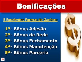 Bonificações5 Excelentes Formas de Ganhos:1ª- Bônus Adesão2ª- Bônus de Rede3ª- Bônus Fechamento4ª- Bônus Manutenção5ª- Bônus Parceria10