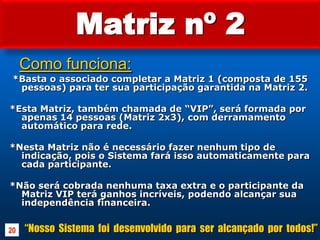 Matriz nº 2Como funciona:*Basta o associado completar a Matriz 1 (composta de 155 pessoas) para ter sua participação garantida na Matriz 2.*Esta Matriz, também chamada de “VIP”, será formada por apenas 14 pessoas (Matriz 2x3), com derramamento automático para rede.*Nesta Matriz não é necessário fazer nenhum tipo de indicação, pois o Sistema fará isso automaticamente para cada participante.*Não será cobrada nenhuma taxa extra e o participante da  Matriz VIP terá ganhos incríveis, podendo alcançar sua independência financeira.“Nosso  Sistema  foi  desenvolvido  para  ser  alcançado  por  todos!”20