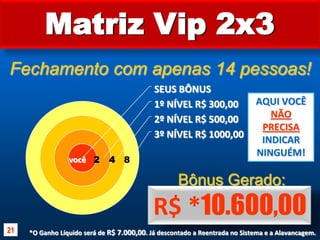 Matriz Vip 2x3