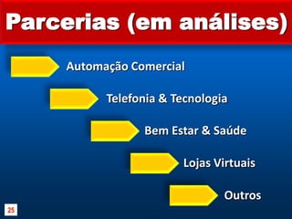 Parcerias (em análises)Automação ComercialTelefonia & TecnologiaBem Estar & SaúdeLojas VirtuaisOutros25