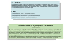 ESPECIALES FORMAS DE APARICIÓN DEL DELITO DERECHO PENAL.pdf