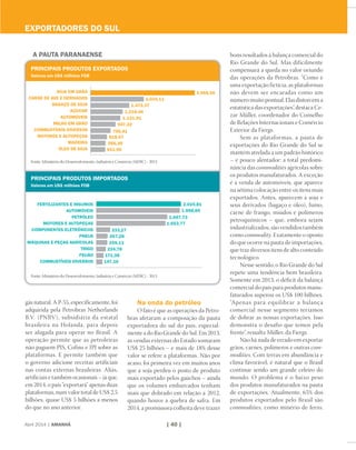 Abril 2014 | AMANHÃ | 40 |
bons resultados à balança comercial do
Rio Grande do Sul. Mas dificilmente
compensará a queda no valor oriundo
das operações da Petrobras. “Como é
uma exportação fictícia, as plataformas
não devem ser encaradas como um
número muito pontual. Elas distorcem a
estatística das exportações”, destaca Ce-
zar Müller, coordenador do Conselho
de Relações Internacionais e Comércio
Exterior da Fiergs.
Sem as plataformas, a pauta de
exportações do Rio Grande do Sul se
mantém atrelada a um padrão histórico
– e pouco alentador: a total predomi-
nância das commodities agrícolas sobre
os produtos manufaturados. A exceção
é a venda de automóveis, que aparece
na sétima colocação entre os itens mais
exportados. Antes, aparecem a soja e
seus derivados (bagaço e óleo), fumo,
carne de frango, miúdos e polímeros
petroquímicos – que, embora sejam
industrializados, são vendidos também
como commodity. Exatamente o oposto
do que ocorre na pauta de importações,
que traz diversos itens de alto conteúdo
tecnológico.
Nesse sentido, o Rio Grande do Sul
repete uma tendência bem brasileira.
Somente em 2013, o déficit da balança
comercial do país para produtos manu-
faturados superou os US$ 100 bilhões.
“Apenas para equilibrar a balança
comercial nesse segmento teríamos
de dobrar as nossas exportações. Isso
demonstra o desafio que temos pela
frente”, ressalta Müller, da Fiergs.
Não há nada de errado em exportar
grãos, carnes, polímeros e outras com-
modities. Com terras em abundância e
clima favorável, é natural que o Brasil
continue sendo um grande celeiro do
mundo. O problema é o baixo peso
dos produtos manufaturados na pauta
de exportações. Atualmente, 65% dos
produtos exportados pelo Brasil são
commodities, como minério de ferro,
gás natural. A P-55, especificamente, foi
adquirida pela Petrobras Netherlands
B.V. (PNBV), subsidiária da estatal
brasileira na Holanda, para depois
ser alugada para operar no Brasil. A
operação permite que as petroleiras
não paguem PIS, Cofins e IPI sobre as
plataformas. E permite também que
o governo adicione receitas artificiais
nas contas externas brasileiras. Aliás,
artificiais e também ocasionais – já que,
em 2014, o país “exportará” apenas duas
plataformas, num valor total de US$ 2,5
bilhões, quase US$ 5 bilhões a menos
do que no ano anterior.
Na onda do petróleo
O fato é que as operações da Petro-
bras afetaram a composição da pauta
exportadora do sul do país, especial-
mente a do Rio Grande do Sul. Em 2013,
as vendas externas do Estado somaram
US$ 25 bilhões – e mais de 18% desse
valor se refere a plataformas. Não por
acaso, foi primeira vez em muitos anos
que a soja perdeu o posto de produto
mais exportado pelos gaúchos – ainda
que os volumes embarcados tenham
mais que dobrado em relação a 2012,
quando houve a quebra de safra. Em
2014, a promissora colheita deve trazer
Principais produtos importados	
Valores em US$ milhões FOB
2.024,81
1.998,85
1.697,73
1.653,77
333,27
267,28
259,13
224,78
171,38
147,16
Fertilizantes e insumos
Automóveis
Petróleo
Motores e autopeças
Componentes eletrônicos
Pneus
Máquinas e peças agrícolas
Trigo
Feijão
Combustíveis diversos
Fonte: Ministério do Desenvolvimento, Indústria e Comércio (MDIC) - 2013
Principais produtos exportados		
Valores em US$ milhões FOB
3.966,56
2.024,11
1.473,37
1.218,46
1.131,91
947,22
756,91
618,57
566,38
551,90
Soja em grão
Carne de ave e derivados
Bagaço de soja
Açúcar
Automóveis
Milho em grão
Combustíveis diversos
Motores e autopeças
Madeira
Óleo de soja
Fonte: Ministério do Desenvolvimento, Indústria e Comércio (MDIC) - 2013
exportadores do sul
a pauta paranaense
 