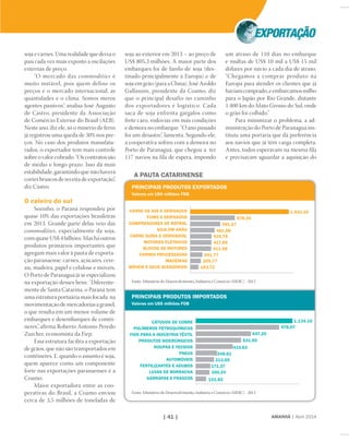 AMANHÃ | Abril 2014| 41 |
soja e carnes. Uma realidade que deixa o
país cada vez mais exposto a oscilações
externas de preço.
“O mercado das commodities é
muito instável, pois quem define os
preços é o mercado internacional, as
quantidades e o clima. Somos meros
agentes passivos”, analisa José Augusto
de Castro, presidente da Associação
de Comércio Exterior do Brasil (AEB).
Neste ano, diz ele, só o minério de ferro
já registrou uma queda de 30% nos pre-
ços. No caso dos produtos manufatu-
rados, o exportador tem mais controle
sobre o valor cobrado. “Os contratos são
de médio e longo prazo. Isso dá mais
estabilidade, garantindo que não haverá
cortes bruscos de receita de exportação”,
diz Castro.
O celeiro do sul
Sozinho, o Paraná respondeu por
quase 10% das exportações brasileiras
em 2013. Grande parte delas veio das
commodities, especialmente da soja,
com quase US$ 4 bilhões. Mas há outros
produtos primários importantes que
agregam mais valor à pauta de exporta-
ção paranaense: carnes, açúcares, cere-
ais, madeira, papel e celulose e móveis.
O Porto de Paranaguá já se especializou
na exportação desses bens. “Diferente-
mente de Santa Catarina, o Paraná tem
uma estrutura portuária mais focada na
movimentação de mercadorias a granel,
o que resulta em um menor volume de
embarques e desembarques de contêi-
neres”, afirma Roberto Antonio Peredo
Zurcher, economista da Fiep.
Essa estrutura facilita a exportação
de grãos, que não são transportados em
contêineres. E, quando o assunto é soja,
quem aparece como um componente
forte nas exportações paranaenses é a
Coamo.
Maior exportadora entre as coo-
perativas do Brasil, a Coamo enviou
cerca de 3,5 milhões de toneladas de
soja ao exterior em 2013 – ao preço de
US$ 805,3 milhões. A maior parte dos
embarques foi de farelo de soja (des-
tinado principalmente à Europa) e de
soja em grão (para a China). José Aroldo
Gallassini, presidente da Coamo, diz
que o principal desafio no caminho
dos exportadores é logístico. Cada
saca de soja enfrenta gargalos como
frete caro, rodovias em más condições
e demora no embarque. “O ano passado
foi um desastre”, lamenta. Segundo ele,
a cooperativa sofreu com a demora no
Porto de Paranaguá, que chegou a ter
117 navios na fila de espera, impondo
um atraso de 110 dias no embarque
e multas de US$ 10 mil a US$ 15 mil
dólares por navio a cada dia de atraso.
“Chegamos a comprar produto na
Europa para atender os clientes que já
haviamcomprado,eembarcamosmilho
para o Japão por Rio Grande, distante
1.400 km do Mato Grosso do Sul, onde
o grão foi colhido.”
Para minimizar o problema, a ad-
ministração do Porto de Paranaguá ins-
tituiu uma portaria que dá preferência
aos navios que já têm carga completa.
Antes, todos esperavam na mesma fila
e precisavam aguardar a aquisição do
PRINCIPAIS PRODUTOS IMPORTADOS
Valores em US$ milhões FOB
1.134,10
978,07
647,20
531,60
433,63
248,61
213,69
171,37
160,24
121,82
CÁTODOS DE COBRE
POLÍMEROS PETROQUÍMICOS
FIOS PARA A INDÚSTRIA TÊXTIL
PRODUTOS SIDERÚRGICOS
ROUPAS E TECIDOS
PNEUS
AUTOMÓVEIS
FERTILIZANTES E ADUBOS
LUVAS DE BORRACHA
GARRAFAS E FRASCOS
Fonte: Ministério do Desenvolvimento, Indústria e Comércio (MDIC) - 2013
PRINCIPAIS PRODUTOS EXPORTADOS
Valores em US$ milhões FOB
1.934,35
876,34
591,27
481,08
419,78
417,85
411,08
241,77
209,77
163,72
CARNE DE AVE E DERIVADOS
FUMO E DERIVADOS
COMPRESSORES DE REFRIG.
SOJA EM GRÃO
CARNE SUÍNA E DERIVADOS.
MOTORES ELÉTRICOS
BLOCOS DE MOTORES
CARNES PROCESSADAS
MADEIRAS
MÓVEIS E SEUS ACESSÓRIOS
Fonte: Ministério do Desenvolvimento, Indústria e Comércio (MDIC) - 2013
A PAUTA CATARINENSE
 