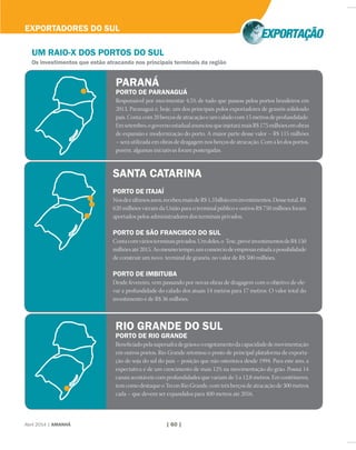 Abril 2014 | AMANHÃ | 60 |
UM RAIO-X DOS PORTOS DO SUL
Os investimentos que estão atracando nos principais terminais da região
PARANÁ
PORTO DE PARANAGUÁ
Responsável por movimentar 4,5% de tudo que passou pelos portos brasileiros em
2013, Paranaguá é, hoje, um dos principais polos exportadores de granéis sólidosdo
país. Conta com 20 berços de atracação e um calado com 15 metros de profundidade.
Emsetembro,ogovernoestadualanunciouqueinjetarámaisR$175milhõesemobras
de expansão e modernização do porto. A maior parte desse valor – R$ 115 milhões
– será utilizada em obras de dragagem nos berços de atracação. Com a lei dos portos,
porém, algumas iniciativas foram postergadas.
SANTA CATARINA
PORTO DE ITAJAÍ
Nosdezúltimosanos,recebeumaisdeR$1,3bilhãoeminvestimentos.Dessetotal,R$
620 milhões vieram da União para o terminal público e outros R$ 750 milhões foram
aportados pelos administradores dos terminais privados.
PORTO DE SÃO FRANCISCO DO SUL
Contacomváriosterminaisprivados.Umdeles,o Tesc,prevêinvestimentosdeR$150
milhõesaté2015.Aomesmotempo,umconsórciodeempresasestudaapossibilidade
de construir um novo terminal de granéis, no valor de R$ 500 milhões.
PORTO DE IMBITUBA
Desde fevereiro, vem passando por novas obras de dragagem com o objetivo de ele-
var a profundidade do calado dos atuais 14 metros para 17 metros. O valor total do
investimento é de R$ 36 milhões.
RIO GRANDE DO SUL
PORTO DE RIO GRANDE
Beneﬁciadopelasupersafradegrãoseoesgotamentodacapacidadedemovimentação
em outros portos, Rio Grande retomou o posto de principal plataforma de exporta-
ção de soja do sul do país – posição que não ostentava desde 1994. Para este ano, a
expectativa é de um crescimento de mais 12% na movimentação do grão. Possui 14
canais acostáveis com profundidades que variam de 5 a 12,8 metros. Em contêineres,
tem como destaque o Tecon Rio Grande, com três berços de atracação de 300 metros
cada – que devem ser expandidos para 400 metros até 2016.
EXPORTADORES DO SUL
 