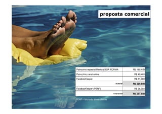 proposta comercial
PENF – faturado direto cliente
Patrocínio especial Revista BOA FORMA R$ 169.409
Patrocínio canal online R$ 49.480
FacebooKeeper R$ 11.000
Subtotal R$ 229.889
FacebooKeeper (PENF) R$ 28.000
Total Geral R$ 257.889
 