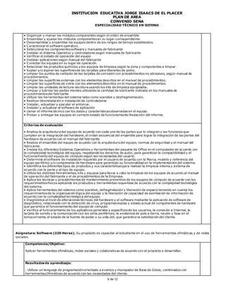 INSTITUCIÓN EDUCATIVA JORGE ISAACS DE EL PLACER
PLAN DE AREA
CONVENIO SENA
ESPECIALIDAD TÉCNICO EN SISTEMAS
6 de 12
• Organizar y marcar los módulos componentes según el orden de ensamble
• Ensamblar y ajustar los módulos componentesen su lugar correspondiente.
• Desensamblar y ensamblar los equipos dentro de los rangos de tiempo establecidos.
• Caracterizar el software operativo.
• Seleccionar los componentessoftware y manuales de fabricante
• Instalar el Sistema Operativo y controladores según manuales de fabricante
• Verificar el estado de operación del equipo
• Instalar aplicaciones según manual del fabricante
• Conectar los equipos en su lugar de operación.
• Relacionar los productos químicos y los equipos de limpieza según la zona y componentes a limpiar.
• Soplar y/o aspirar las superficiesde las tarjetas para liberarlas de polvo.
• Limpiar los puntos de contacto de las tarjetas de corrosión con procedimientos no abrasivos, según manual de
procedimientos.
• Limpiar las superficies externas con los elementos descritos en el manual de procedimientos.
• Limpiar las superficies de vidrio con los elementosdescritos en el manual de procedimientos.
• Limpiar las unidades de lectura-escriturausando los kits de limpieza apropiados.
• Limpiar y lubricar las partes móviles utilizando la cantidad de lubricante indicada en los manuales de
procedimientosdel fabricante
• Utilizar las herramientas del sistema tales como scandisk y desfragmentación.
• Realizar desinstalación e instalación de controladores
• Instalar, actualizar y ejecutar el antivirus.
• Instalar y actualizar el software de aplicación
• Llenar el informe técnico con los datos y característicasobservadas en el equipo.
• Probar y entregar los equipos en correcto estado de funcionamiento Redacción del informe.
Criterios de evaluación
• Analiza la arquitecturadel equipo de acuerdo con cada una de las partes que lo integran y las funciones que
cumplen en la integración del hardware, el orden secuencial del ensamble para lograr la integración de las partes del
hardware de acuerdo con el manual del fabricante.
• Realiza el ensamble del equipo de acuerdo con la arquitecturadel equipo, normas de seguridad y el manual del
fabricante.
• Instala los diferentes Sistemas Operativos y Herramientas del paquete de Office en el computador de acuerdo con
la complejidad tecnológica del equipo, respetando los derechos de autor, para garantizar la compactibilidad y el
funcionamiento del equipo de cómputo según las necesidades del usuario.
• Determina el software de instalación requerido por el usuario de acuerdo con la Marca, modelo y referencia del
equipo periférico y/o componente de Hardware para garantizar su funcionalidad en la implementación del sistema.
• Identifica los diferentes tipos de productos y sus característicaspara realizar la limpieza interna y externa de
acuerdo con la parte y al tipo de equipo.
• Utiliza las distintas herramientas, kits y equipos para llevar a cabo la limpieza de los equipos de acuerdo al manual
de operación del fabricante y el de procedimientos de la Empresa.
• Aplica las técnicas y procedimientos de mantenimiento preventivo de los equipos de cómputo de acuerdo con los
requerimientosfísicos aplicando los productos y herramientas requeridas de acuerdo con la complejidad tecnológica
del sistema.
• Aplica herramientas del sistema como scandisk, defragmetación y liberación de espacio teniendo en cuenta los
requerimientosde la organización lógica del equipo y la liberación de capacidad de asimilación de información de
acuerdo con la complejidad tecnológica del equipo.
• Diagnóstica el nivel de alteraciones técnicas del hardware y el software mediante la aplicación de software de
diagnóstico, relacionado con la detección de virus, programasespías y estado actual de componentes de hardware
que garantice el funcionamiento del equipo de cómputo.
• Verifica el funcionamiento de los aplicativos generales y específicosde los usuarios, la conexión a Internet, la
tarjeta de sonido y la comunicación con los otros periféricos; la existencia de polo a tierra, neutro y fase en el
tomacorriente, el estado de la fuente de poder y su vida útil, que garantice la satisfacción del cliente.
Asignatura: Software (220 Horas). Su propósito es capacitar al estudiante en el uso de herramientas ofimáticas y de redes
sociales.
Competencia/Objetivo:
Aplicar herramientas ofimáticas, redes sociales y colaborativas de acuerdo con el proyecto a desarrollar.
Resultadosde aprendizaje:
. Utilizar un lenguaje de programaciónorientado a eventos y manejador de Base de Datos, combinados con
herramientasOfimáticas de acuerdo con las necesidades del cliente.
 
