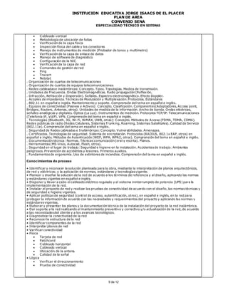 INSTITUCIÓN EDUCATIVA JORGE ISAACS DE EL PLACER
PLAN DE AREA
CONVENIO SENA
ESPECIALIDAD TÉCNICO EN SISTEMAS
9 de 12
 Cableado vertical
 Metodología de ubicación de fallas
 Verificación de la capa física
 Inspección física del cable y los conectores
 Manejo de instrumentos de medición (Probador de tonos y multímetro)
 Verificación de la capa de enlace de datos
 Manejo de software de diagnóstico
 Configuración de la NIC
 Verificación de la capa de red
 Comandos de gestión de red
 Ping
 Tracert
 Netstat
. Organización de cuartos de telecomunicaciones
. Organización de cuartos de equipos telecomunicaciones
. Redes cableadase inalámbricas: Concepto. Tipos. Topologías. Medios de transmisión.
. Unidades de Frecuencia. Ondas Electromagnéticas. Radio propagación (Reflexión,
. Difracción, Refracción y Dispersión). Señales. Espectro electromagnético. Efecto Doppler.
. Acoples de impedancia. Técnicas de Modulación y Multiplexación.Protocolos. Estándares
. 802.11 en español e inglés. Mantenimiento y soporte. Comprensión del tema en español e inglés.
. Equipos de conectividad (Pasivos y Activos): Concepto. Clasificación. Componentes(Adaptadores, Access point,
Bridges, Routers, Antenas, otros). Unidades de medida de la información. Ancho de banda. Ondas eléctricas,
señales analógicas y digitales. Óptica (La Luz). Instrumentos de medición. Protocolos TCP/IP. Telecomunicaciones
(Telefonía IP, VoIP). VPN. Comprensión del tema en español e inglés.
. Tecnologías (Bluetooth, 3G, Wi-Fi, WiMAX, UWB, otras): Concepto. Métodos de Acceso (FDMA, TDMA, CDMA).
Redes públicas de radio (Redes Celulares, Sistemas Trunking, Roaming, Sistemas Satelitales). Calidad de Servicio
(802.11e). Comprensión del tema en español e inglés.
. Seguridad de Redes cableadas e Inalámbricas: Concepto. Vulnerabilidades. Amenazas.
. Certificados. Tecnologías de seguridad. Sistema de encriptación. Protocolos (RADIUS, 802.1x EAP, otros) en
español e inglés. Métodos de Autenticación (WEP, WPA, WPA2, otros). Comprensión del tema en español e inglés.
. Documentación técnica: Normas. Técnicas comunicación(oral y escrita). Planos.
. Herramientas(MS-Visio, Autocad, Flash, otros).
. Seguridad en el lugar de trabajo: Seguridad e higiene en la instalación. Accidentesde trabajo. Ambientes
peligrosos. Prevención de accidentes y lesiones. Primeros auxilios.
. Fundamentosde ergonomía. Uso de extintores de incendios. Comprensión del tema en español e inglés.
Conocimientos de proceso
• Identificar y reconocer la solución planteada para la obra, mediante la interpretación de planos arquitectónicos,
de red y eléctricos; y la aplicación de normas, estándares y tecnologíasvigente.
• Planear y diseñar la solución de la red de acuerdo a los términos de referencia y al diseño, aplicando las normas
y estándares vigentes en español e inglés.
• Disponer y llevar a cabo el cableado eléctrico regulado y el sistema ininterrumpido de potencia (UPS) para la
implementación de la red.
• Instalar el proyecto de red y realizar las pruebas de conectividad de acuerdo con el diseño, las normas técnicas y
de seguridad e higiene vigentes.
• Aplicar políticas de seguridad (control de acceso, autentificación, otros), en español e inglés, en la red para
proteger la información de acuerdo con las necesidades y requerimientos del proyecto y aplicando las normas y
estándaresvigentes.
• Elaborar y presentar los planos y la documentación técnica de la instalación del proyecto de la red inalámbrica.
• Dar soporte a la red realizando el mantenimiento preventivo y correctivo y/o actualización de la red, de acuerdo
a las necesidadesdel cliente y a los avances tecnológicos.
• Diagnosticar la conectividad de la red
• Reconocer la estructura de la red
• Identificar componentes de la red
• Interpretar planos de red
• Verificar conectividad
• Física
 Tarjeta de red
 Patchcord
 Cableado horizontal
 Cableado vertical
 Ubicación de la antena
 Calidad de la señal
• Lógica
 Verificar el direccionamiento
 Prueba de conectividad
 