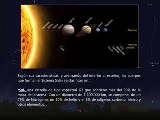 Según sus características, y avanzando del interior al exterior, los cuerpos
que forman el Sistema Solar se clasifican en:
•Sol. Una estrella de tipo espectral G2 que contiene más del 99% de la
masa del sistema. Con un diámetro de 1.400.000 km, se compone, de un
75% de hidrógeno, un 20% de helio y el 5% de oxígeno, carbono, hierro y
otros elementos.
 