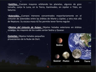 •Satélites. Cuerpos mayores orbitando los planetas, algunos de gran
tamaño, como la Luna, en la Tierra, Ganímedes, en Júpiter o Titán, en
Saturno.
•Asteroides. Cuerpos menores concentrados mayoritariamente en el
cinturón de asteroides entre las órbitas de Marte y Júpiter, y otra más allá
de Neptuno. Su escasa masa no les permite tener forma regular.
•Objetos del cinturón de Kuiper. Objetos helados exteriores en órbitas
estables, los mayores de los cuales serían Sedna y Quaoar.
Cometas. Objetos helados pequeños
provenientes de la Nube de Oort.
 