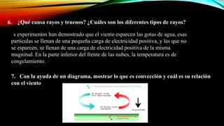 6. ¿Qué causa rayos y truenos? ¿Cuáles son los diferentes tipos de rayos?
Los experimentos han demostrado que el viento esparcen las gotas de agua, esas
partículas se llenan de una pequeña carga de electricidad positiva, y las que no
se esparcen, se llenan de una carga de electricidad positiva de la misma
magnitud. En la parte inferior del frente de las nubes, la temperatura es de
congelamiento.
7. Con la ayuda de un diagrama, mostrar lo que es convección y cuál es su relación
con el viento
 
