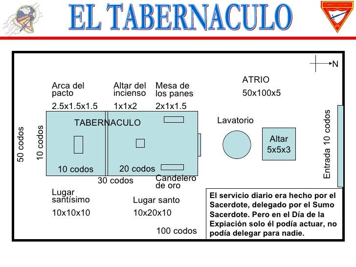 book stray light analysis and