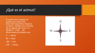 Grados Azimut Especialidad de orientacion para clase de | PPTX