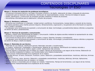 CONTENIDOS DISCIPLINARES  Tecnologías 1º ESO Bloque 1. Proceso de resolución de problemas tecnológicos. –  Introducción al proyecto técnico y sus fases. El proceso inventivo y de diseño: elaboración de ideas y búsqueda de soluciones. –  Cooperación para la resolución de problemas: distribución de responsabilidades y tareas. Técnicas de trabajo en equipo. –  Diseño, planificación y construcción de prototipos sencillos mediante el método de proyectos. –  Herramientas informáticas para la elaboración y difusión del proyecto. Bloque 2. Hardware y software. –  Elementos que constituyen un ordenador. Unidad central y periféricos. Funcionamiento, manejo básico y conexión de los mismos. –  El sistema operativo como interfaz persona-máquina. Almacenamiento, organización y recuperación de la información en soportes físicos, locales y extraíbles. –  El ordenador como herramienta de expresión y comunicación de ideas: terminología y procedimientos básicos referidos a programas de edición de texto y presentaciones. Bloque 3. Técnicas de expresión y comunicación. –  Bocetos y croquis como herramientas de trabajo y comunicación. Análisis de objetos sencillos mediante la representación de vistas. Introducción a la representación en perspectiva. –  Instrumentos de dibujo para la realización de bocetos y croquis. Soportes, formatos y normalización. –  El ordenador como herramienta de expresión y comunicación de ideas: terminología y procedimientos básicos referidos a programas de edición de dibujo y diseño de objetos. Bloque 4. Materiales de uso técnico. –  Materiales de uso habitual: clasificación general. Materiales naturales y transformados. –  La madera: constitución. Propiedades y características. Maderas de uso habitual. Identificación de maderas naturales y transformadas. Derivados de la madera: papel y cartón. Aplicaciones más comunes. –  Técnicas básicas e industriales para el trabajo con madera. Manejo de herramientas y uso seguro de las mismas. Elaboración de objetos sencillos empleando la madera y sus transformados como materia fundamental. –  Repercusiones medioambientales de la explotación de la madera. –  Materiales férricos: el hierro. Extracción. Fundición y acero. Obtención y propiedades características: mecánicas, eléctricas, térmicas. Aplicaciones. –  Metales no férricos: cobre, aluminio. Obtención y propiedades características: mecánicas, eléctricas, térmicas. Aplicaciones. –  Distinción de los diferentes tipos de metales y no metales. –  Técnicas básicas e industriales para el trabajo con metales. Tratamientos. Manejo de herramientas y uso seguro de las mismas. –  Repercusiones medioambientales de la explotación de los metales. 