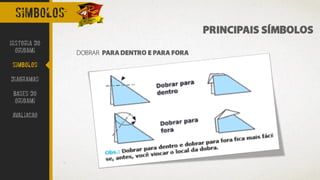 simbolos
PRINCIPAIS SÍMBOLOS
DOBRAR PARA DENTRO E PARA FORA
Historia do
Origami
Simbolos
Diagramas
Bases do
origami
avaliacao
 