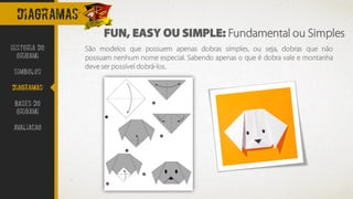 DIAGRAMAS
FUN, EASY OU SIMPLE: Fundamental ou Simples
Historia do
Origami
Simbolos
Diagramas
Bases do
origami
avaliacao
São modelos que possuem apenas dobras simples, ou seja, dobras que não
possuam nenhum nome especial. Sabendo apenas o que é dobra vale e montanha
deve ser possível dobrá-los.
 