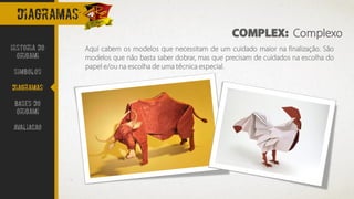 DIAGRAMAS
COMPLEX: Complexo
Historia do
Origami
Simbolos
Diagramas
Bases do
origami
avaliacao
Aqui cabem os modelos que necessitam de um cuidado maior na finalização. São
modelos que não basta saber dobrar, mas que precisam de cuidados na escolha do
papel e/ou na escolha de uma técnica especial.
 