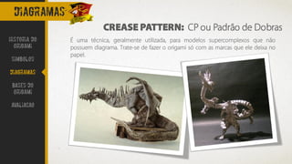DIAGRAMAS
CREASE PATTERN: CP ou Padrão de Dobras
Historia do
Origami
Simbolos
Diagramas
Bases do
origami
avaliacao
É uma técnica, geralmente utilizada, para modelos supercomplexos que não
possuem diagrama. Trate-se de fazer o origami só com as marcas que ele deixa no
papel.
 