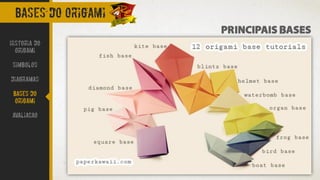 PRINCIPAIS BASES
BASES DO ORIGAMI
Historia do
Origami
Simbolos
Diagramas
Bases do
origami
avaliacao
 