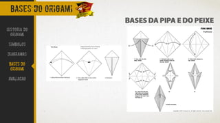 BASES DO ORIGAMI
BASES DA PIPA E DO PEIXE
Historia do
Origami
Simbolos
Diagramas
Bases do
origami
avaliacao
 