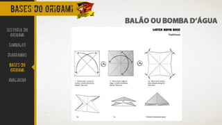 BASES DO ORIGAMI
BALÃO OU BOMBA D’ÁGUA
Historia do
Origami
Simbolos
Diagramas
Bases do
origami
avaliacao
 
