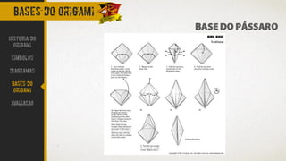 BASES DO ORIGAMI
BASE DO PÁSSARO
Historia do
Origami
Simbolos
Diagramas
Bases do
origami
avaliacao
 