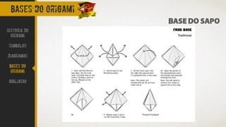 BASES DO ORIGAMI
BASE DO SAPO
Historia do
Origami
Simbolos
Diagramas
Bases do
origami
avaliacao
 