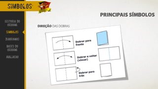 simbolos
PRINCIPAIS SÍMBOLOS
DIREÇÃO DAS DOBRAS
Historia do
Origami
Simbolos
Diagramas
Bases do
origami
avaliacao
 