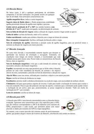 4.6 Bússola Básica
De baixo custo, é útil a qualquer participante de atividades
campestres. É de fácil utilização e de grande auxílio em qualquer
tipo de atividade. Suas principais características são:
Agulha magnética livre: indica o norte magnético.
Suporte cheio de fluido (óleo): o fluido proporciona estabilidade a
agulha permitindo leituras da agulha mais rápidas e precisas.
Limbo móvel, graduado de 0º a 360º (no sentido horário), com
divisões de 1º ou 2º: usado para navegação, na determinação do azimute.
Seta ou linha de direção de viagem: indica a direção de viagem; mostra o lugar aonde se quer ir.
Linha de índice: na base da bússola, onde se lê o azimute.
Linhas meridionais: usadas para alinhar a bússola com o mapa na leitura do azimute.
Base retangular transparente: facilita a utilização da bússola sobre o mapa.
Seta de orientação da agulha: determina a posição exata da agulha magnética, para ser possível tomar o
azimute ou direção de viagem com maior precisão.
4.7 Bússola Avançada
De custo mais elevado, é recomendada somente àqueles que desejam se
aprofundar nas técnicas de orientação e navegação. Entretanto, em
expedições mais longas em terreno inóspito, é recomendado que cada
unidade possua pelo menos uma. Possui todas as características da bússola
básica, mais as seguintes:
Seta de declinação magnética: evita que a cada tomada de azimute seja
necessário calcular a declinação magnética.
Espelho: incorporado em uma capa protetora que se fecha sobre a bússola,
permite ter uma visão simultânea da bússola, do azimute e do objetivo
através da mira, aumentando a precisão na hora de determinar a direção de viagem.
Alça de Mira: como nas armas, utilizada para visualizar o objetivo com maior precisão.
Régua: auxilia na leitura de distâncias no mapa.
Escalímetro: permite medir a distância diretamente na escala do mapa, sem necessidade de nenhum cálculo.
Clinômetro: útil para quem pratica esportes de inverno. Usado para medir a inclinação do terreno para avaliar o
risco de avalanche. Para os que não praticam este tipo de esporte, o máximo que o clinômetro pode ajudar é dizer
a inclinação de um aclive, para que, posteriormente, se possa vangloriar-se dizendo: “Subi um trecho de
inclinação de 45o
”, por exemplo.
Lente de aumento: auxilia na leitura do mapa.
4.8 Bússola para GPS
A bússola para GPS é uma bússola intermediária entre as bússolas básica e
avançada. Apresenta uma característica que a faz específica para o GPS;
que são orifícios correspondentes a 200 m de diâmetro (erro máximo do
GPS), proporcionais a cada escala, que permitem plotar com maior
precisão os dados provenientes do GPS no mapa topográfico.
No entanto, com a maior precisão dos sistemas atuais de posicionamento
global, que podem chegar a menos de 6 metros de diâmetro, esta bússola está caindo em desuso.
15
 