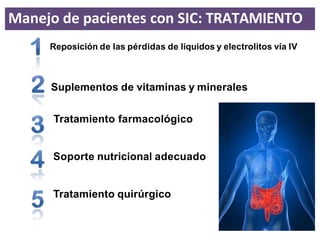 Manejo de pacientes con SIC: TRATAMIENTO
Reposición de las pérdidas de líquidos y electrolitos vía IV
Suplementos de vitaminas y minerales
Tratamiento farmacológico
Soporte nutricional adecuado
Tratamiento quirúrgico
 