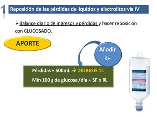 Reposición de las pérdidas de líquidos y electrolitos vía IV
Pérdidas + 500mL  DIURESIS 1L
Min 100 g de glucosa /día + SF o RL
Balance diario de ingresos y pérdidas y hacer reposición
con GLUCOSADO.
APORTE
Añadir
K+
 