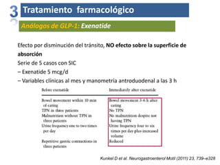Tratamiento farmacológico
Análogos de GLP-1: Exenatide
Efecto por disminución del tránsito, NO efecto sobre la superficie de
absorción
Serie de 5 casos con SIC
– Exenatide 5 mcg/d
– Variables clínicas al mes y manometría antroduodenal a las 3 h
Kunkel D et al. Neurogastroenterol Motil (2011) 23, 739–e328
 