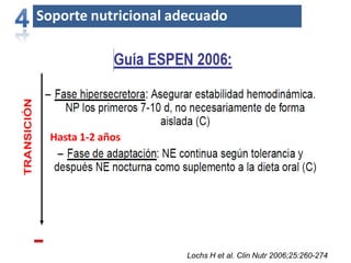 Soporte nutricional adecuado
Hasta 1-2 años
Lochs H et al. Clin Nutr 2006;25:260-274
 