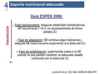 Soporte nutricional adecuado
Lochs H et al. Clin Nutr 2006;25:260-274
 
