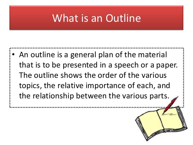 Fundamentals of research picture