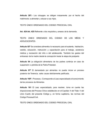 Artículo 287.- Los cónyuges se obligan mutuamente por el hecho del 
matrimonio a alimentar y educar a sus hijos. 
TEXTO ÚNICO ORDENADO DEL CODIGO PROCESAL CIVIL 
Art. 424 Art. 425 Referente a los requisitos y anexos de la demanda. 
TEXTO ÚNICO ORDENADO DEL CODIGO DE LOS NIÑOS Y 
ADOLESCENTES. 
Artículo 92º Se considera alimentos lo necesario para el sustento, habitación, 
vestido, educación, instrucción y capacitación para el trabajo, asistencia 
médica y recreación del niño o del adolescente. También los gastos del 
embarazo de la madre desde la concepción hasta la etapa de postparto 
Artículo 94 La obligación alimentaria de los padres continúa en caso de 
suspensión o pérdida de la Patria Potestad. 
Artículo 97º El demandado por alimentos no puede iniciar un proceso 
posterior de Tenencia, salvo causa debidamente justificada. 
Artículo 160º.- Procesos.- Corresponde al Juez especializado el conocimiento 
de los procesos de Alimentos 
Artículo 161 El Juez especializado, para resolver, toma en cuenta las 
disposiciones del Proceso Único establecido en el Capítulo II del Título II del 
Libro Cuarto del presente Código y, en forma supletoria, las normas del 
Código Procesal Civil. 
TEXTO ÚNICO ORDENADO DEL CODIGO PROCESAL CIVIL 
 