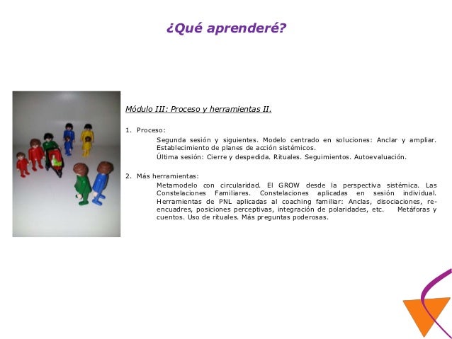 preguntas reflexivas para parejas especialista en coaching familiar y de pareja preguntas reflexivas para parejas especialista en coaching familiar y de pareja