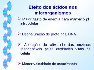 Efeito dos ácidos nos 
microrganismos 
 Maior gasto de energia para manter o pH 
intracelular 
 Desnaturação de proteínas, DNA 
 Alteração da atividade das enzimas 
responsáveis pelas atividades vitais da 
célula 
 Menor velocidade de crescimento 
 