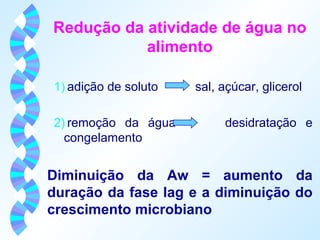 Redução da atividade de água no 
alimento 
1) adição de soluto sal, açúcar, glicerol 
2) remoção da água desidratação e 
congelamento 
Diminuição da Aw = aumento da 
duração da fase lag e a diminuição do 
crescimento microbiano 
 