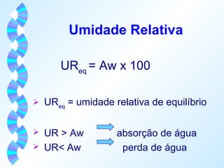 Umidade Relativa 
UReq = Aw x 100 
 UReq = umidade relativa de equilíbrio 
 UR > Aw absorção de água 
 UR< Aw perda de água 
 