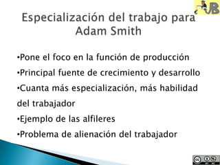 •Pone el foco en la función de producción
•Principal fuente de crecimiento y desarrollo
•Cuanta más especialización, más habilidad
del trabajador
•Ejemplo de las alfileres
•Problema de alienación del trabajador