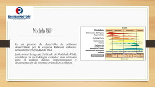 Modelo RUP
Es un proceso de desarrollo de software
desarrollado por la empresa Rational software,
actualmente propiedad de IBM.
Junto con el Lenguaje Unificado de Modelado UML,
constituye la metodología estándar más utilizada
para el análisis, diseño, implementación y
documentación de sistemas orientados a objetos.
 