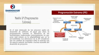 Modelo XP (Programación
Extrema)
Es el más destacado de los procesos agiles de
desarrollo de software. Al igual que éstos, la
programación extrema se diferencia de las
metodologías tradicionales principalmente en que
pone más énfasis en la adaptabilidad que en la
previsibilidad. Los defensores de la XP consideran
que los cambios de requisitos sobre la marcha son
un aspecto natural, inevitable e incluso deseable del
desarrollo de proyectos.
.
 