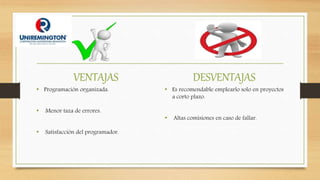 VENTAJAS
• Programación organizada.
• Menor taza de errores.
• Satisfacción del programador.
DESVENTAJAS
• Es recomendable emplearlo solo en proyectos
a corto plazo.
• Altas comisiones en caso de fallar.
 