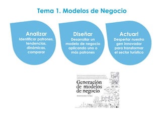 Tema 1. Modelos de Negocio


    Analizar               Diseñar             Actuar!
Identificar patrones,     Desarrollar un    Despertar nuestro
    tendencias,         modelo de negocio    gen innovador
     dinámicas,          aplicando uno o    para transformar
     comparar             más patrones      el sector turístico
 