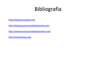 Bibliografia
http://alexosterwalder.com

http://www.businessmodelalchemist.com

http://www.businessmodelgeneration.com

http://innovarraut.com
 