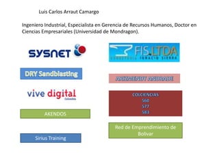 Luis Carlos Arraut Camargo

Ingeniero Industrial, Especialista en Gerencia de Recursos Humanos, Doctor en
Ciencias Empresariales (Universidad de Mondragon).




         AKENDOS

                                         Red de Emprendimiento de
                                                  Bolivar
     Sirius Training
 